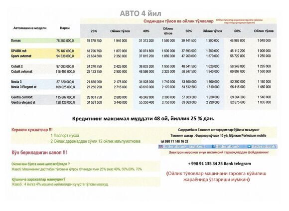 avto 4